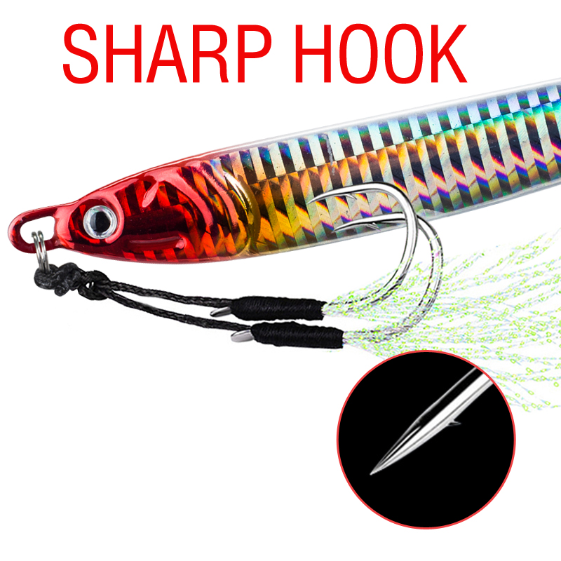 7Pcs 40g 60g 80g 100g Leuchten – Fishing Equipment Kit Bewertung und Preis