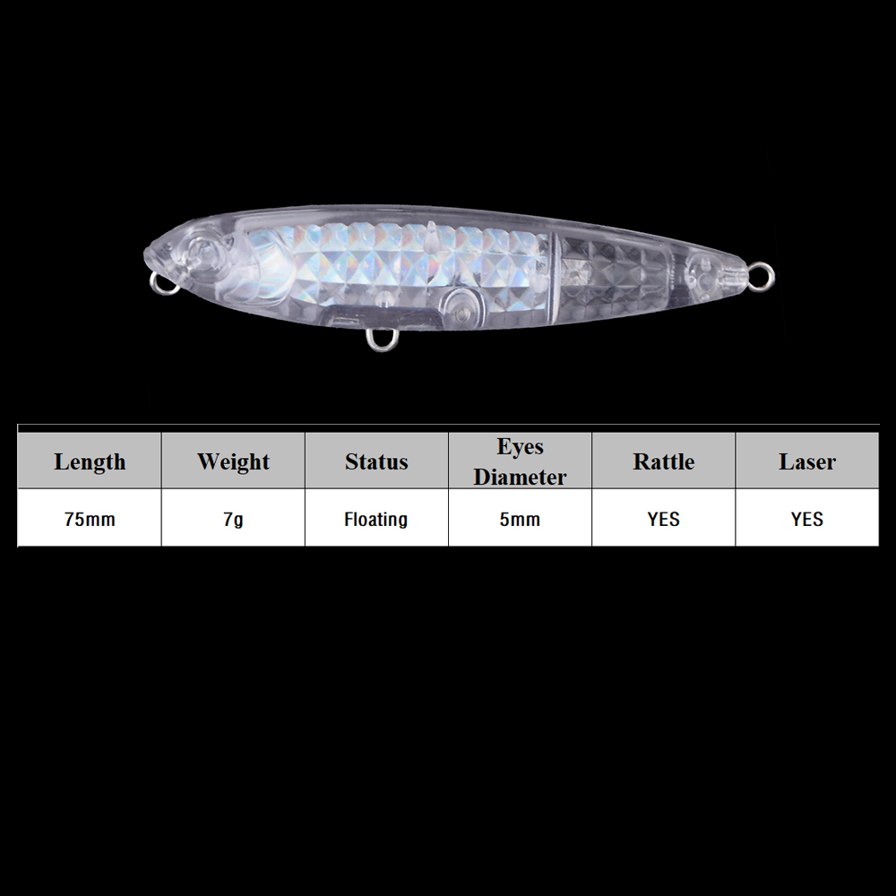 Chan’sHuang 20 Stück Unbemalte – Fishing Equipment Kit Bewertung und Preis