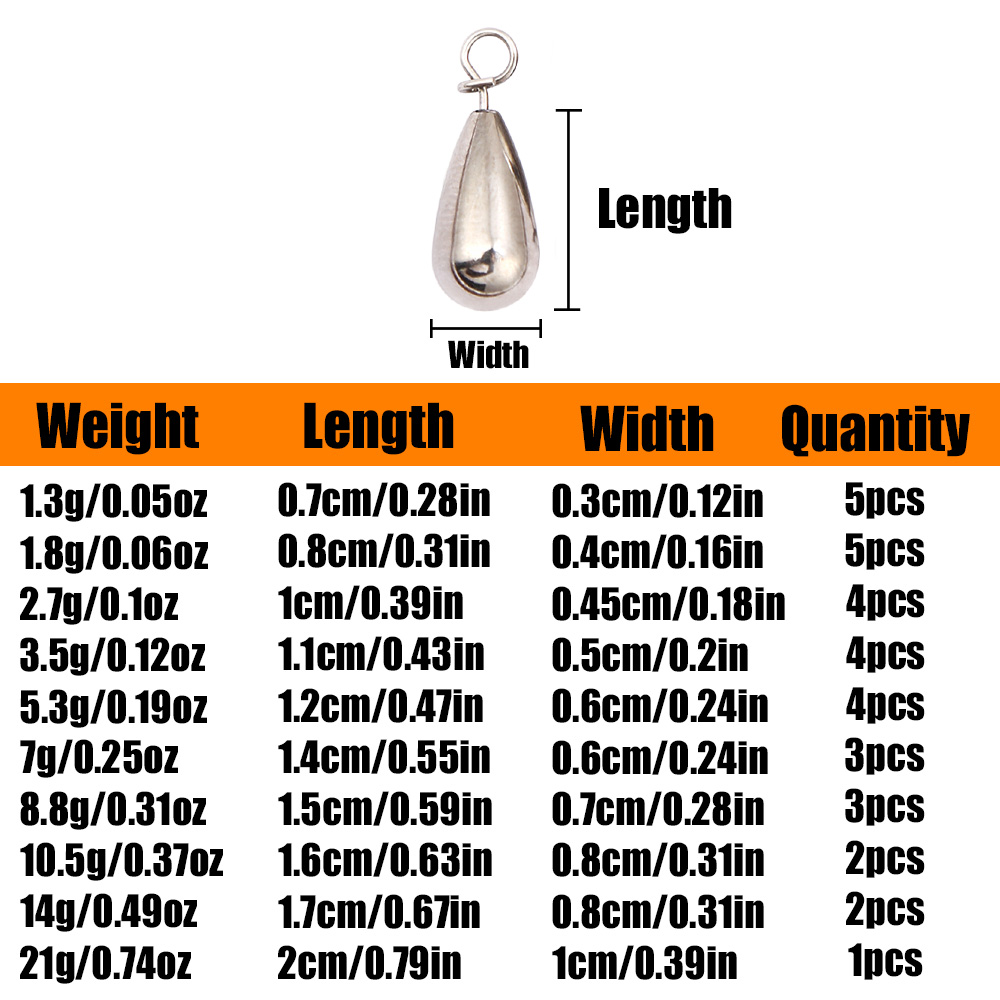 B&U Tungsten Fastach Sinker Fi – Fishing Equipment Tools Bewertung und Preis